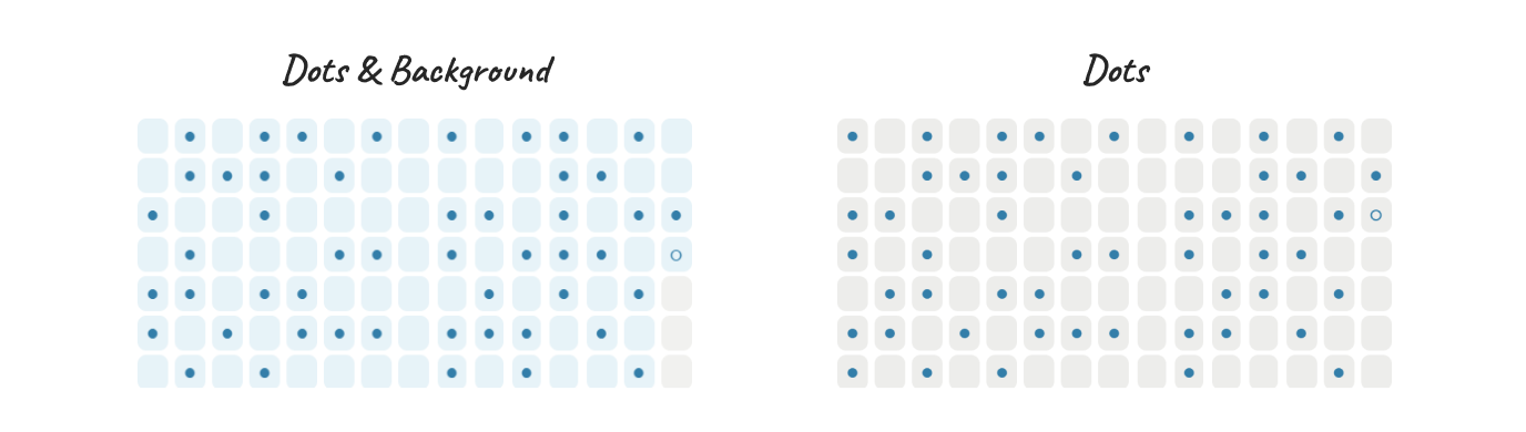 Color modes